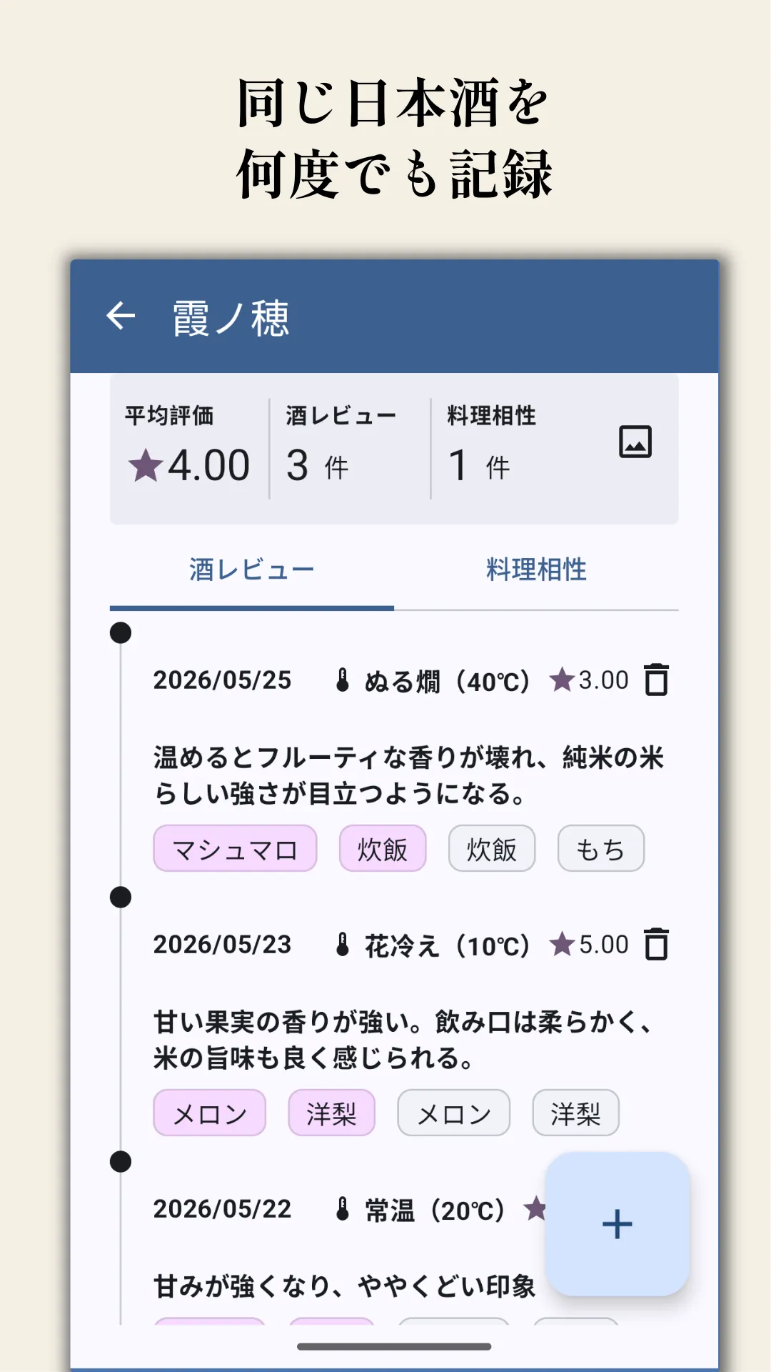 レビューの一覧画面