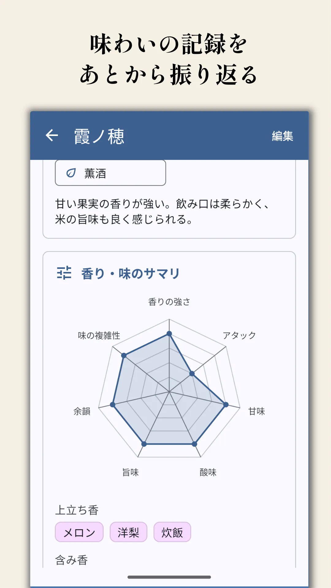 レビューの詳細画面